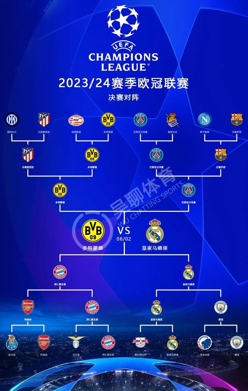 皇马3-1亚特兰大全场数据:控球率56%-44% 皇马3-1亚特兰大全场数据:控球率56%-44%