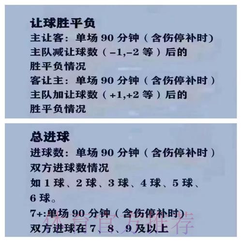 世界杯买球苹果全站攻略指南 世界杯买球苹果全站攻略指南